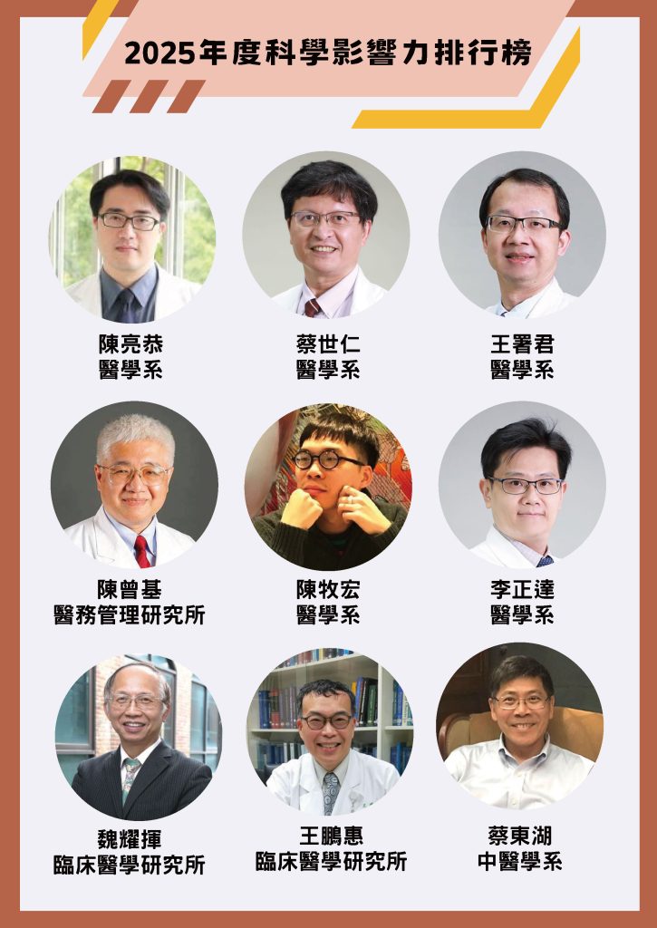 2025年度科學影響力排行榜V3 頁面 1