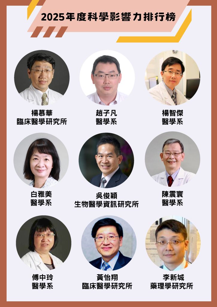 2025年度科學影響力排行榜V3 頁面 2