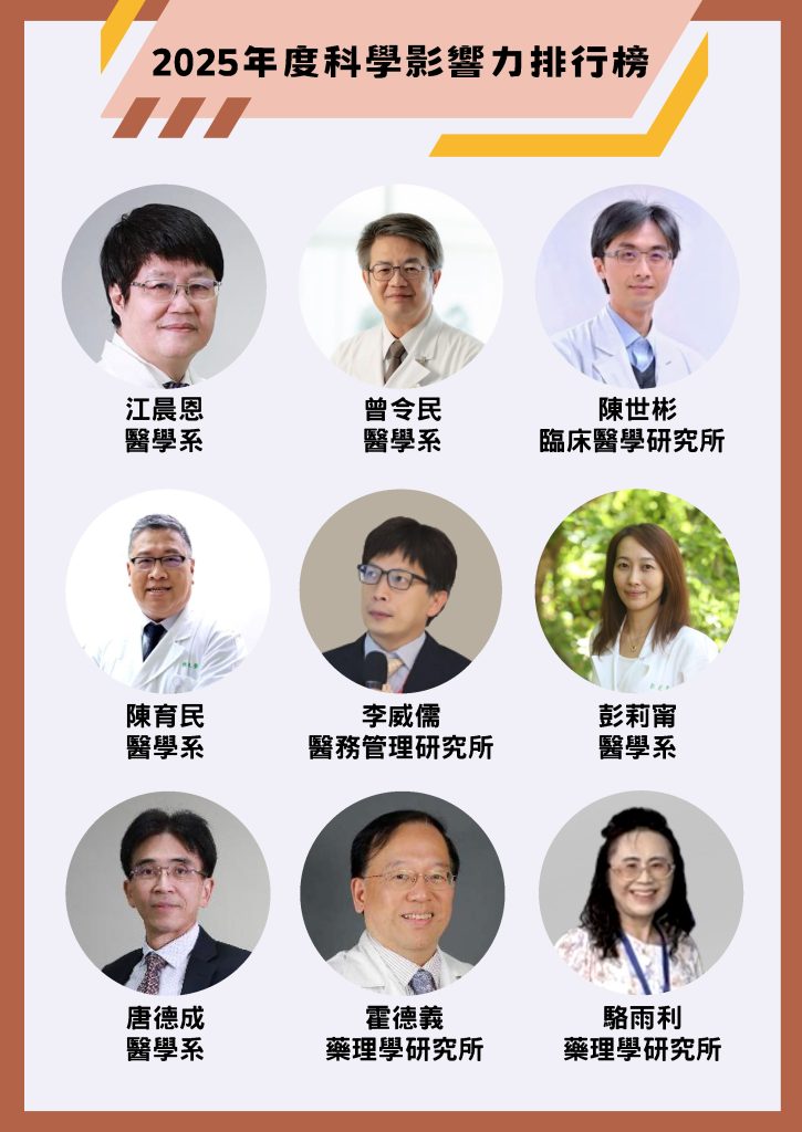 2025年度科學影響力排行榜V3 頁面 3