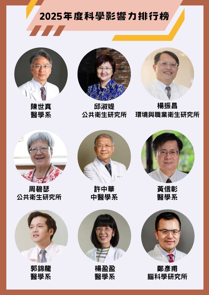 2025年度科學影響力排行榜V3 頁面 4