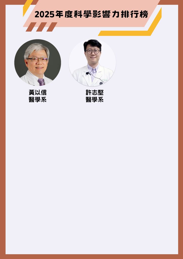 2025年度科學影響力排行榜V3 頁面 5